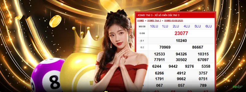 Avaliações dos Jogadores mmbr